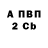 БУТИРАТ вода Bright Starsong